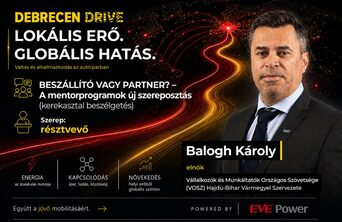 Balogh Károly