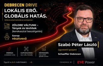 Szabó Péter László