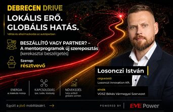 Losonczi István